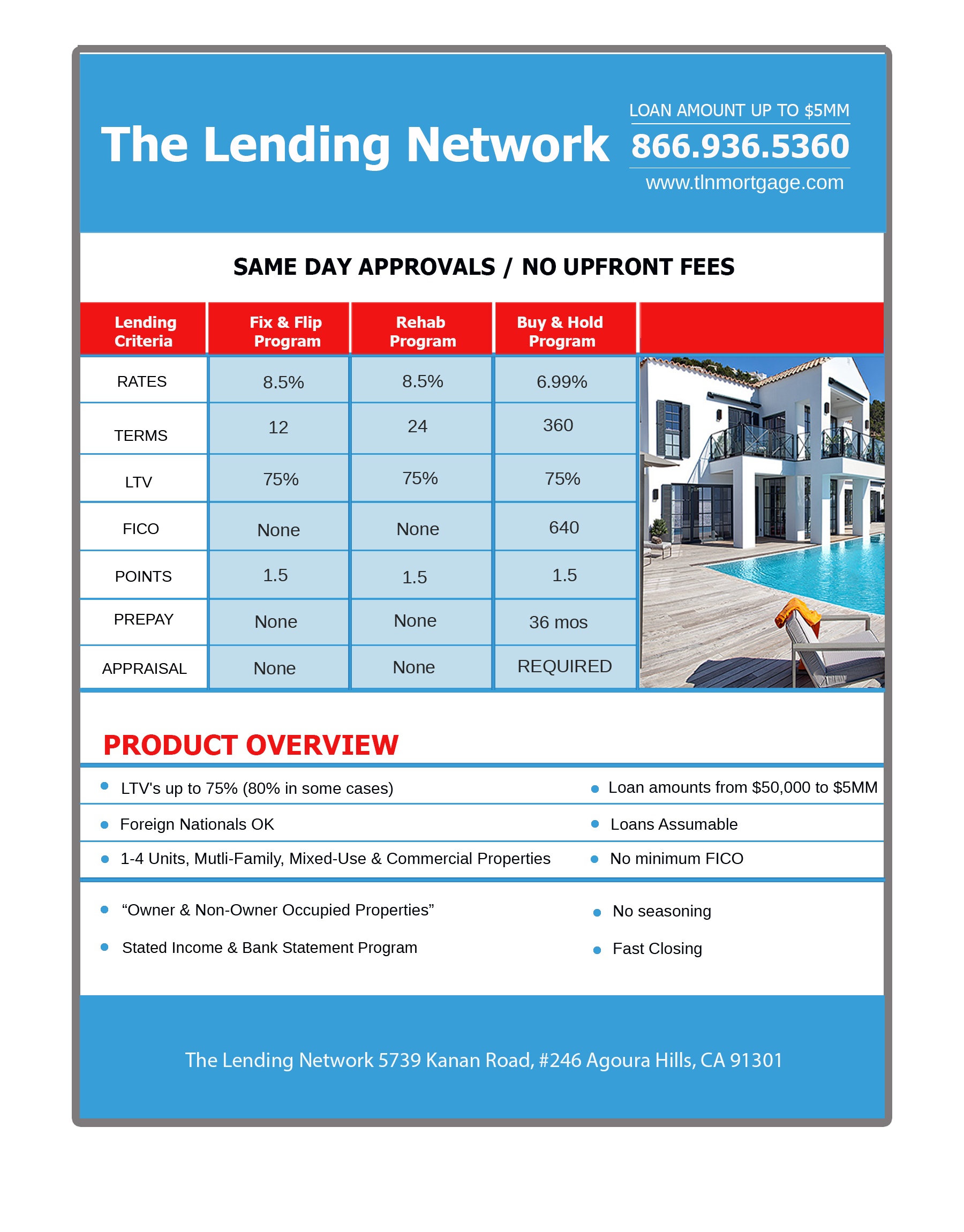 Rate Sheet TLN Mortgage